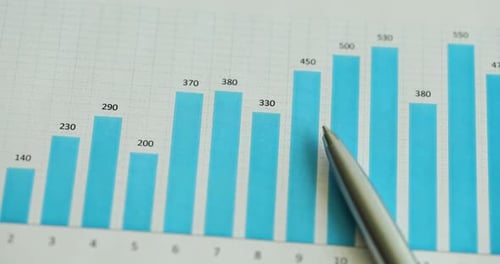 Financial Analysis Chart with a Pen Close-Up