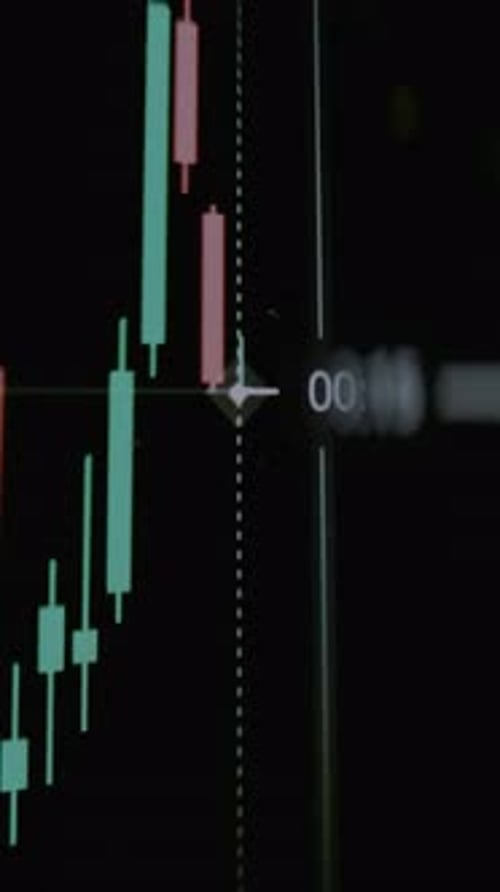 Dynamic Candlesticks Chart in Realtime
