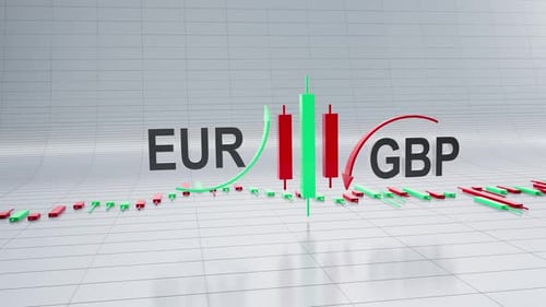 EUR GBP Forex Candlestick Chart Data Animation