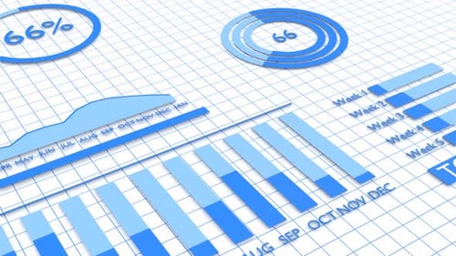 Animated Corporate Data Visualization and Graphs