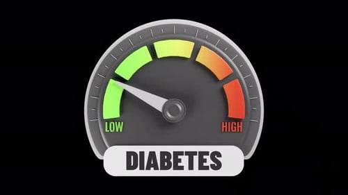 Speedometer Measuring Diabetes Level Transparent