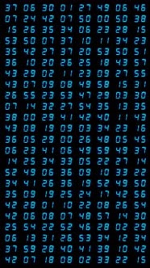 Zahlen, Zeit- und Codeinformationen vertikal zählen