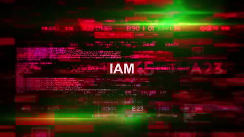 Iam Words Related To Hacking Hi Tech Backgrounds