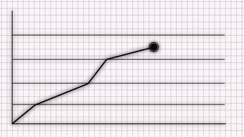 graph chart up down business statistics