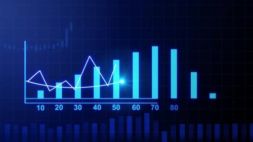 Digital Line and Bar Chart Financial Data Growth Animation