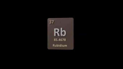 Rubidium Periodic Table