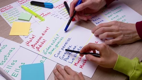 Concepts pédagogiques et grammaticaux. Un professeur d'espagnol écrit du vocabulaire pour les élèves.