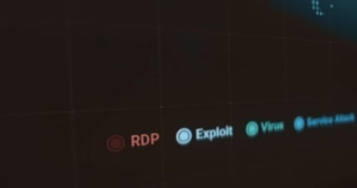 Tipo de ataque cibernético que está sendo usado atualmente: dados ao vivo