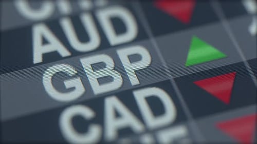GBP Currency Exchange Rate on Digital Stock Market Display