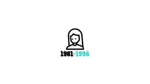 Millenial Animated Icon