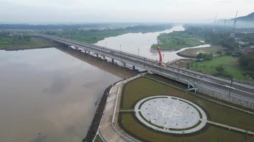Bantul Landmarks