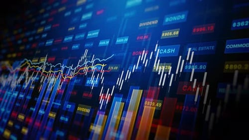 Financial Market Charts 01817