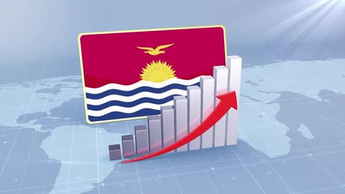 Kiribati Economic Growth Bar Chart Graph Rising Red Arrow
