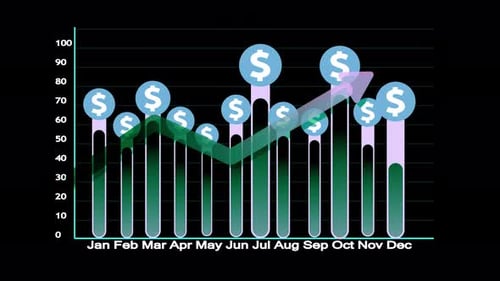 Financial Growth Bar Chart with Rising Arrow and Dollar Symbols – Business Success Concept