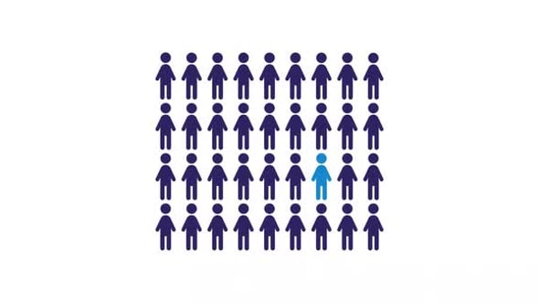 Animated population demographic, Elements Motion Graphics ft ...