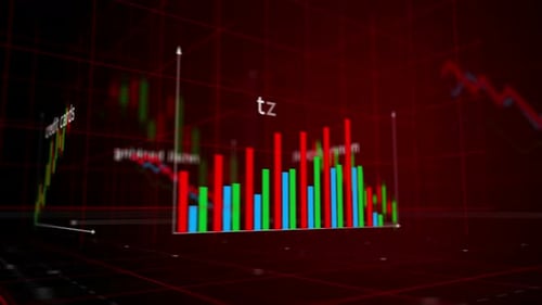 Animated Financial Data Charts with Corporate Grid Background