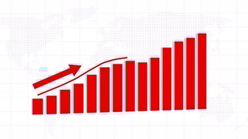Animated Business Growth Bar Chart and Line Graph