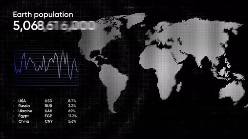 Animated Global Population and Financial Data Display on World Map