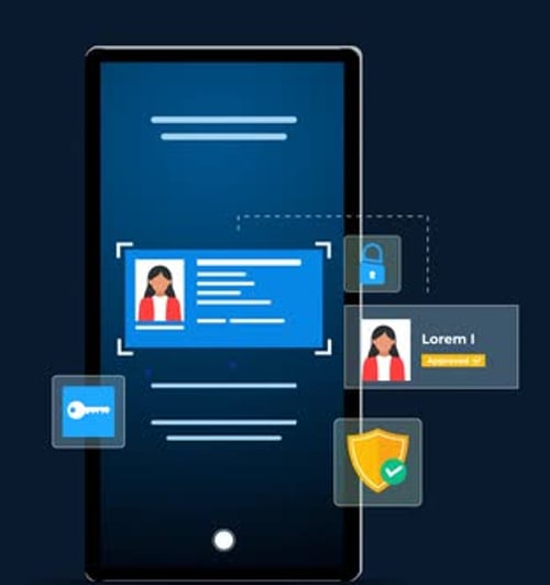 Acesso seguro de login com autenticação de cartão de identificação