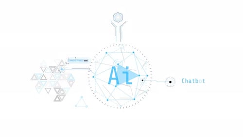 Animação de Infográficos sobre o uso da IA generativa