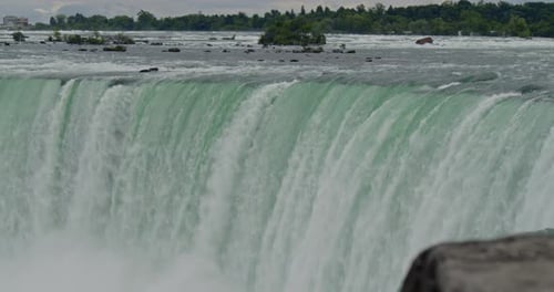 Spectacular Canadian View Of Niagara Falls On A Sunny Day In Ontario Canada