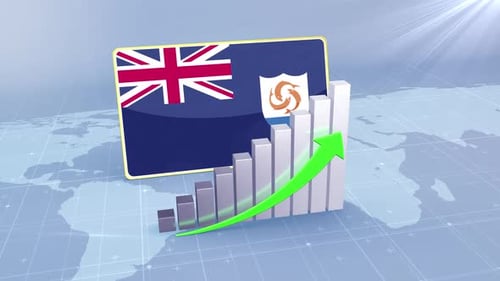 Anguilla Flag 3D Bar Chart Growth Animation