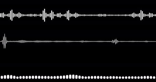 Sound Visualization Graphs