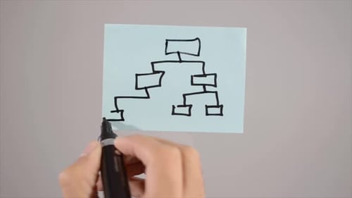 Drawing Flowchart Diagram on Blue Sticky Note
