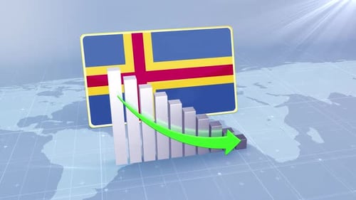 Aland Islands Flag with Animated Descending Bar Chart