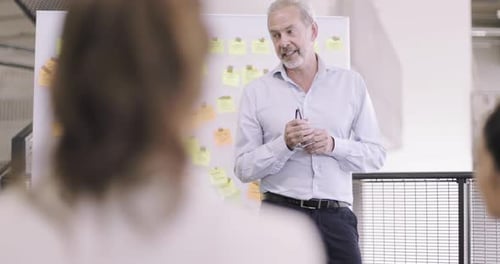 Man Presenting Ideas on Whiteboard in Office Setting
