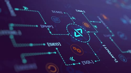 concepto de desarrollo web