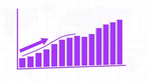 Animated Bar and Line Graph for Business Growth