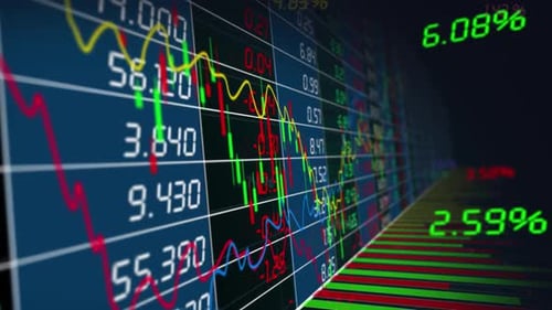 Stock Securities Trading And Stock Price Charts