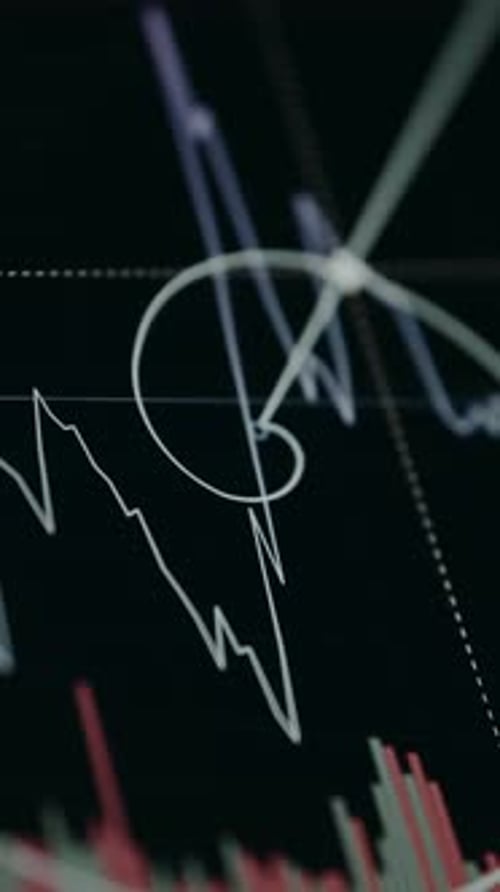 Trader is Using the Fib Spiral for the Financial Stock Market Chart