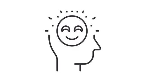 Animation der Optimismuslinie