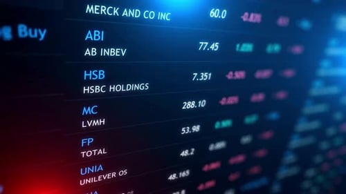 stock market, trading chart, Investing, Finance