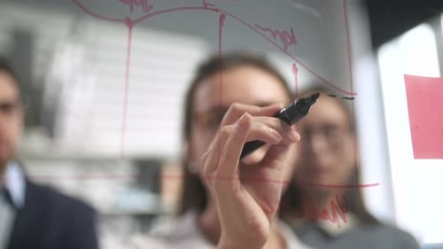 Business Team Brainstorming Ideas on Glass Whiteboard