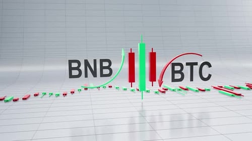 BNB-BTC Currency Pair With Forex Trading Chart