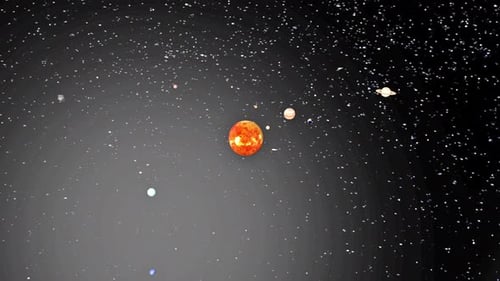 Animated Solar System with Orbiting Planets