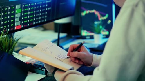 Hd A Computer Pc Trading Setup exibe gráficos de mercado ao vivo