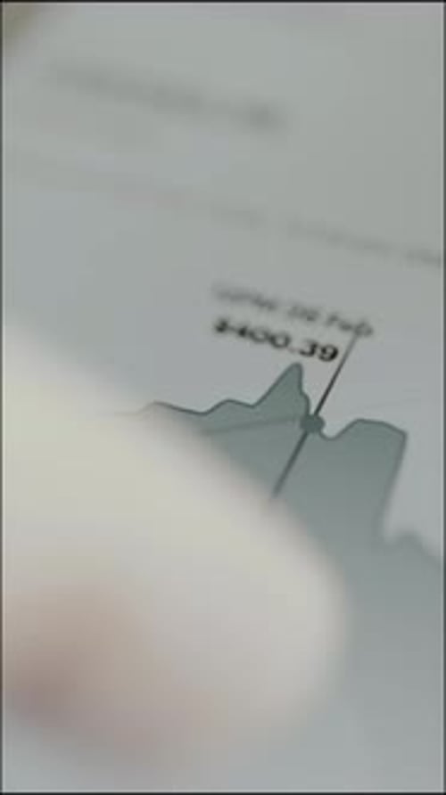 Trader Interacting with an Area Price Chart