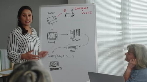 Woman Giving Presentation on Internet and Wifi Connectivity