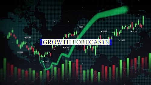 Growth Forecasts Words And Terms In The Stock Market
