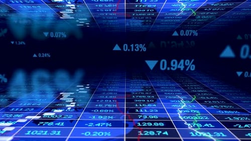 Engaging Dynamic Visualization Tools for Comprehensive Financial Market Analysis and Insights