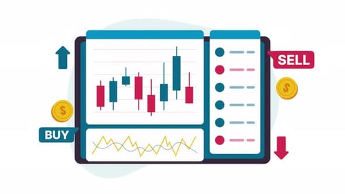 Stock market trading animation sell options, ideal for financial blogs, websites, presentations.