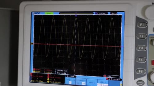 Waveform Fluctuations on Electronic Test Equipment Display