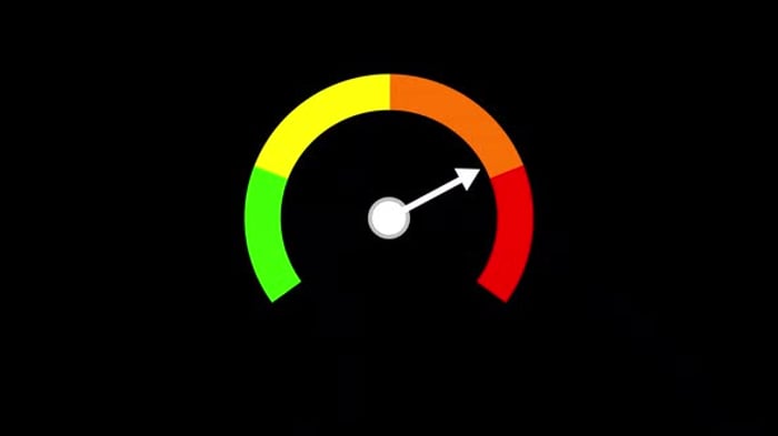 Animated risk gauge moving from low to high. Perfect for business ...