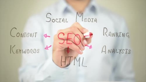 Man Writes SEO Terms on Glass Surface