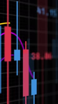 Chart the rise and fall of the stock market on candlestick charts with ...