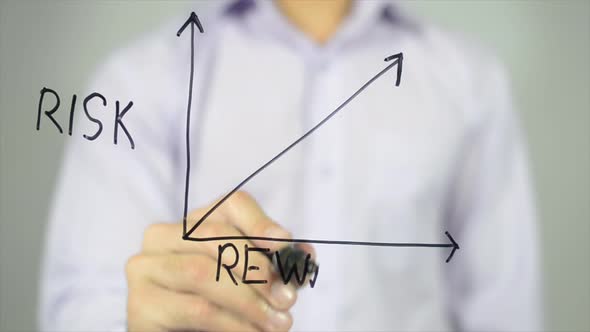 Risk Reward Graph, Business, Corporate Stock Footage ft. risk & graph ...